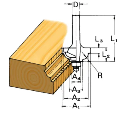 Image de Makita profil de coupe 6 mm - D-09569