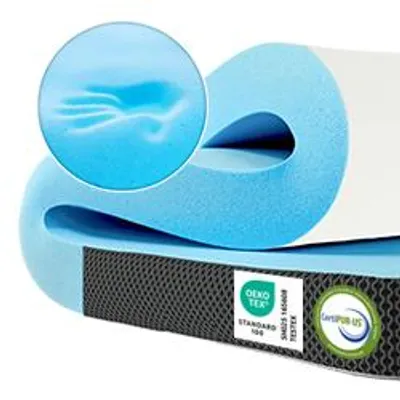 Produktbild von Premium Komfort Topper - Matratzen-Topper mit Gel-Memory-Schaum 200x200x7cm