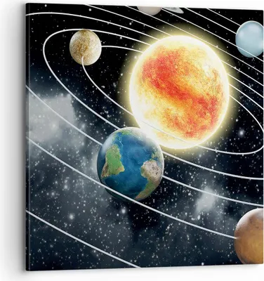 Produktbild von Bild auf Leinwand - Leinwandbild - Kosmos Planet - 70x70cm - Wand Bild - Wanddeko - Wandbilder - Leinwanddruck - Bilder - Kunstdruck - Wanddekoration - Leinwand bilder - Wandkunst - AC70x70-3646