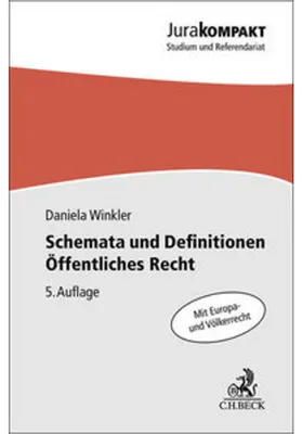 Image de Schemata und Definitionen Öffentliches Recht