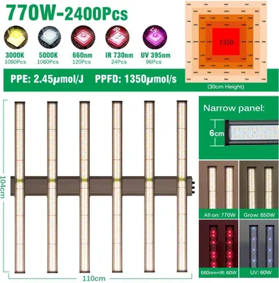 Obrázok produktu pre LED osvetlenie rastlín, plný spektrum, stmievateľné, skleník pre rastliny, 770 W