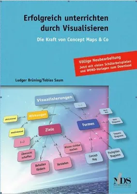 Obrázek produktu pro Erfolgreich unterrichten durch Visualisieren