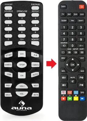 Produktbild von Fernbedienung geeignet für AUNA AV2-CD509 | AV2-CD608BT | AV2CD508BT