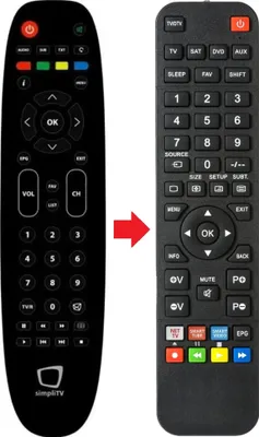 Produktbild von Fernbedienung passend für SIMPLITV PLUST4112 | SIMPLITVBOX-T2112
