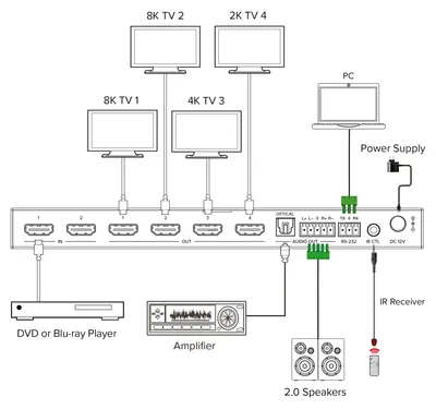 Zdjęcie produktu dla InLine 57887D