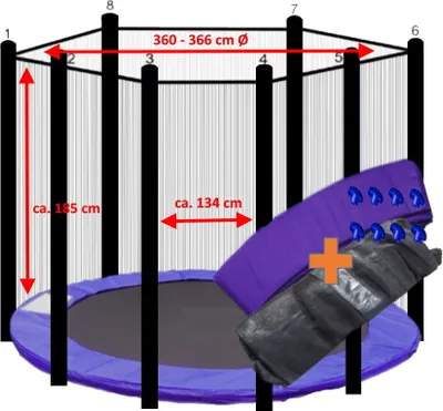Produktbild von walexo Trampolin Randabdeckung + Sicherheitsnetz für 8 Stangensystem ( 366 cm Ø, Lila/Schwarz )