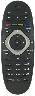 Ersatz Fernbedienung für Philips 26PFL3606H/12 | YKF293-001 | 32PFL3406H/12