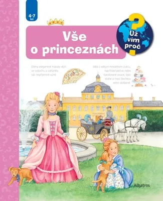Zdjęcie produktu dla Wszystko o księżniczkach
