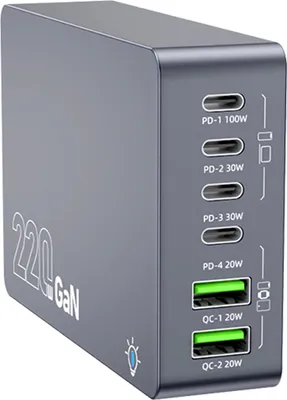 A gray GaN charger with multiple ports is shown against a light gray background.