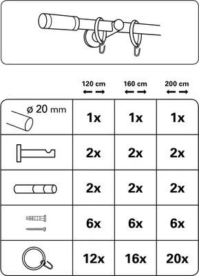Produktbild von Gardinia Zylinder 1-Lauf Ø 20 mm edelstahl-optik 160 cm