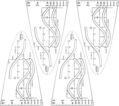 Productafbeelding van Paraboolsjablonen Wiskunde - Functie Sjabloon Curves - Nauwkeurig Tekenen - Transparant Acryl Materiaal - 122 x 69 cm - Transparant