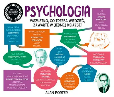 Produktbild von Psychologia. Szybki kurs dla każdego