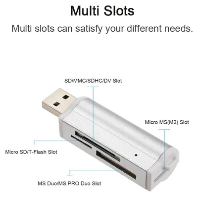 Obrázok produktu pre Všestranná čítačka kariet USB 2.0 – mini prenosná čítačka pre karty SD/SD/TF/MS Duo/MS (M2)/MS Pro Duo