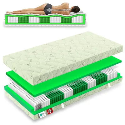 Produktbild von Matratze 90x200cm H4 München Taschenfederkern 1000 Federn