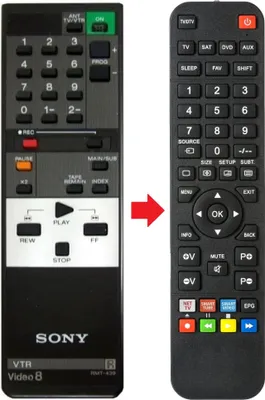 Produktbild von Fernbedienung geeignet für SONY RMT-439