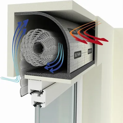 Produktbild von Selit Rollladenkastendämmung Selitherm Stärke 13 mm