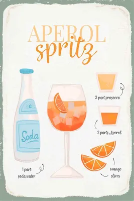 Produktbild von vianmo Holzschild 30x20 cm Aperol Spritz Cocktail Recipe