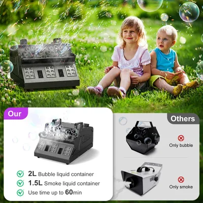 Image de Machine à effets de fumée et de lumière - ZQ10142 - Effet d'éclairage DMX - 1500 W - 8 LED RGB 3-en-1 - Télécommande - Alimentation : 110–240 V - Prise européenne