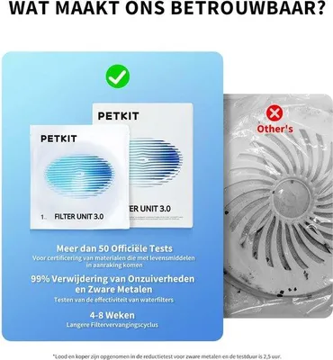 Produktbild von Wasserfilter-Set 5x Ersatzfilter für Trinkwassersysteme