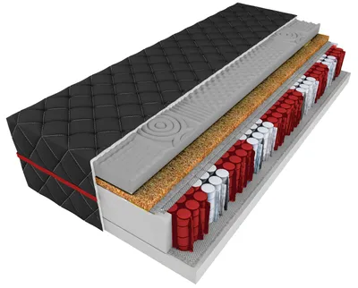 Produktbild von Matratze BLACK 90x200 cm 24 cm hoch Taschenfederkern massierend, bequem, T25-Schaum, abnehmbarer Bezug