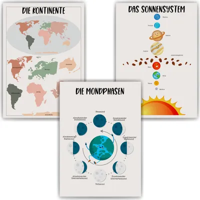 Produktbild von 3er Set Lernposter Kontinente Sonnensystem Mondphase Kinderposter | Kinderzimmer Wandbilder Kindergarten Grundschule Lernhilfe für Kinder – DIN A4 (21x29.7cm)