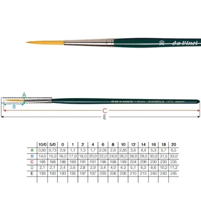 Produktbild von Schlepperpinsel Synthetic 0