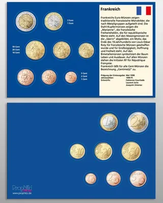Produktbild von Prophila Collection Münz-Tablett Frankreich