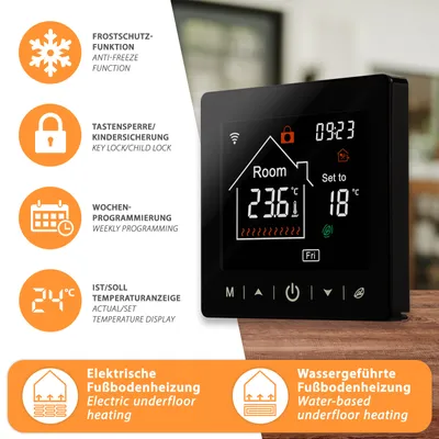 A thermostat display with feature icons and descriptions on the left, and a product shot on the right.