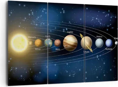 Produktbild von Bild auf Leinwand - Leinwandbild - Kosmos Planet - 165x110cm - Wand Bild - Wanddeko - Wandbilder - Leinwanddruck - Bilder - Kunstdruck - Wanddekoration - Leinwand bilder - Wandkunst - CE165x110-3650