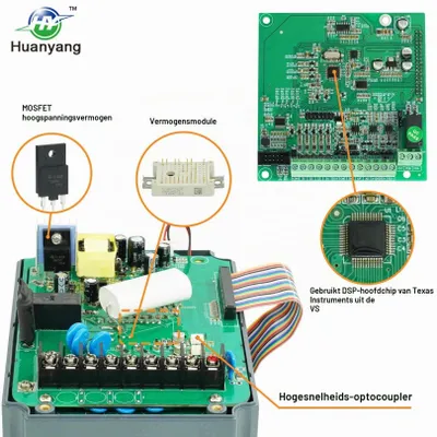 Immagine prodotto di Inverter/Convertitore di frequenza da 2,2 kW, 110 V, corrente alternata - Controllore motore CNC