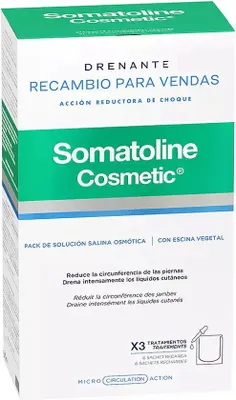 Obrázek produktu pro Tělové mléko Somatoline Bandáž Odvodnění 6 kusů Damper (6 uds)