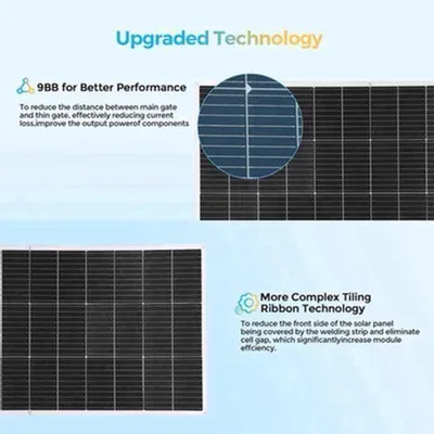 Image de Panneau solaire de 100W - Monocristallin et flexible - Étanche - Inclut une batterie solaire et un régulateur de charge