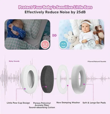 Imagen del producto de Protectores auditivos para bebés y niños pequeños, de 0 a 36 meses, con una reducción de ruido de 25 dB, ajustables