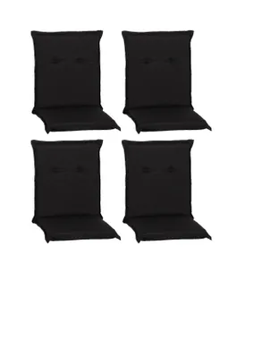 Four black chair cushions are arranged in a two-by-two grid against a white background.