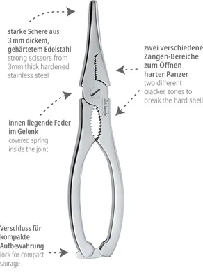 Obrázok produktu pre Trojuholníkový homár 50 479 18 02