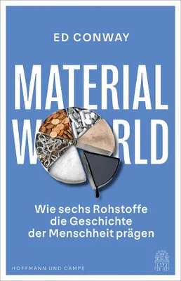 Image de Material World