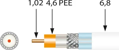 Productafbeelding van Televes coaxkabel, 250 meter, type SK100/250plus, spoel, 1,0/4,6 mm, 100 dB, afgeschermd