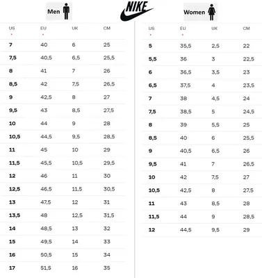 Obrázek produktu pro Sportovní boty Nike Flight Legacy BQ4212 100 velikost-45