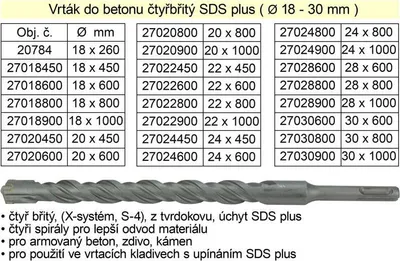 Produktbild von Betonbohrer SDS plus 28x1000mm