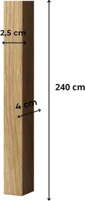 Produktbild von MEBANO. 14 Stück Feuerhemmende MDF Wandpaneele Holzstruktur 240 x 2,5 x 4 cm, Eiche Natur Grandson, Wanddeko Lamellen, Wandverkleidung, Paneele Wand