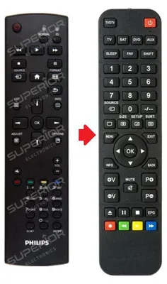 Produktbild von Ersatz Fernbedienung für IIYAMA Prolite LH5042UHS | LH5542UH