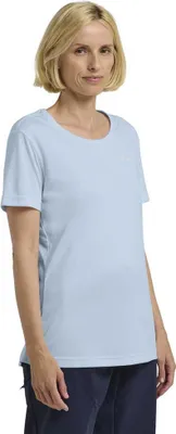 Produktbild von JACK WOLFSKIN Damen Outdoorshirt Tech T W