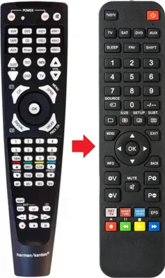 Produktbild von Fernbedienung geeignet für HARMAN AVR155-230