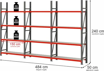 Zdjęcie produktu dla Regał magazynowy metalowy zestaw trzy moduły 12-półkowy Mega-M FORTIS 484x50x240cm