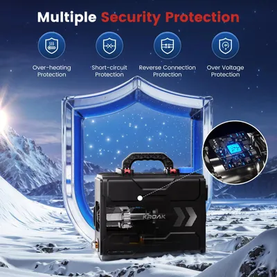 Produktbild von Tragbare Diesel Luftstandheizung 12V - Modell TB2 8 kW all-in-one - Parkheizung fürs Auto - Bluetooth APP - 6 l Tank - LCD & Fernbedienung - EU-Adapter