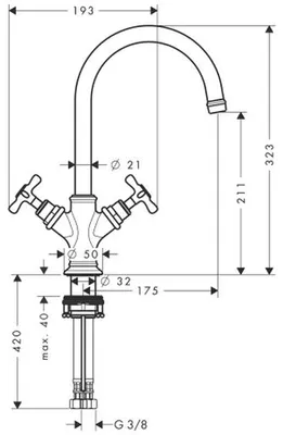 Productafbeelding van Hansgrohe tweegreeps wastafelmengkraan Axor Montreux, chroom, artikelnummer 16502000