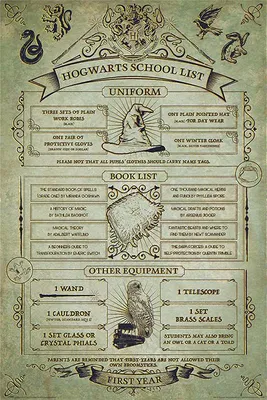 Immagine prodotto di Poster Harry Potter: Elenco delle case di Hogwarts, 61 x 91,5 cm