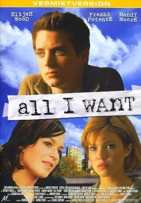 Produktbild von All I want