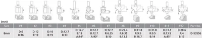 Produktbild von Makita Fräser Set 8 mm Schaft 12 Stk. ( D-53556 ) für DRT 50 / RP 1800 / RP 2300