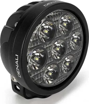 Zdjęcie produktu dla D7 Light Pod W/Datadim